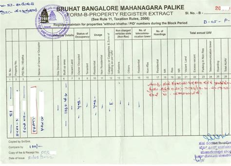 How to get B Khata from BBMP? | PGN Property