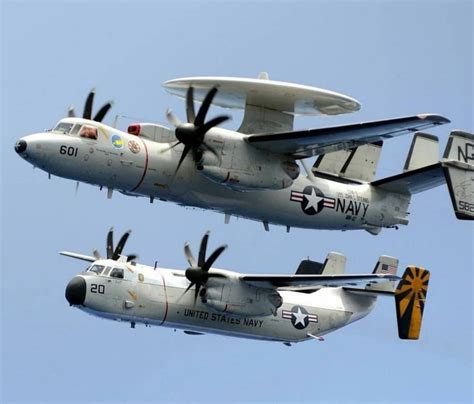 Image result for Link 16 Tutorial