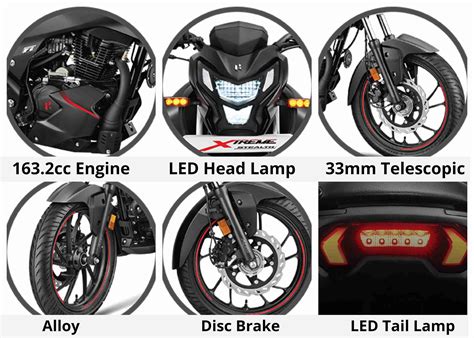 7 Key Highlights of the 2024 Hero Xtreme 160R - Is It Worth Buying ...