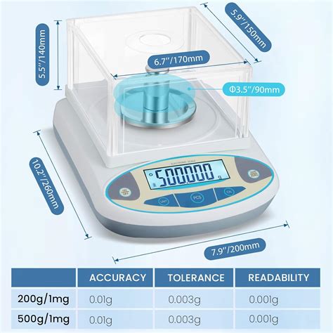 BAOSHISHAN Lab Precision Weighing Balance - 500g India | Ubuy