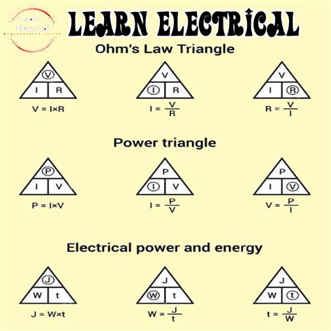 Image result for Electrical Formula P VIP