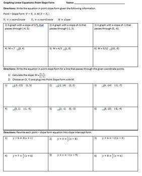 Image result for Linear Function Forms