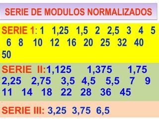 Image result for How to Make Hide Chat in HTML CSS JavaScript