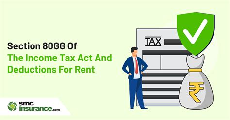 Section 80GG Of Income Tax Act | Tax Deduction Rent, Calculate & How to ...