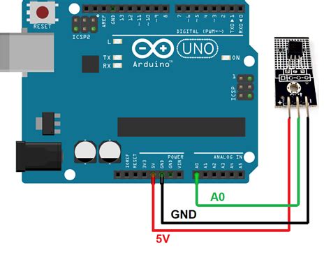 Arduino Tutorial 35 的图像结果