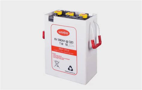 Panacea Alloys Pvt. Ltd. - Electric Vehicle Battery