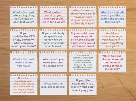 Image result for Table Topics Toastmaster Role