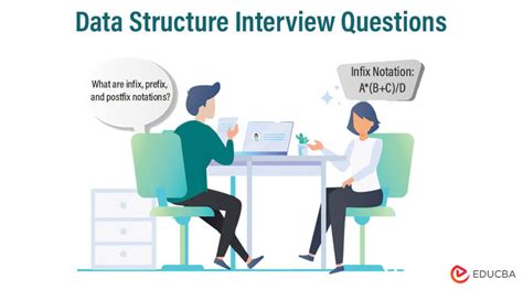 Image result for Data Structure Interview Questions