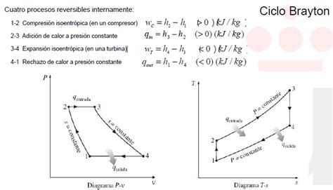 Image result for Lab Report Example 3rd Person