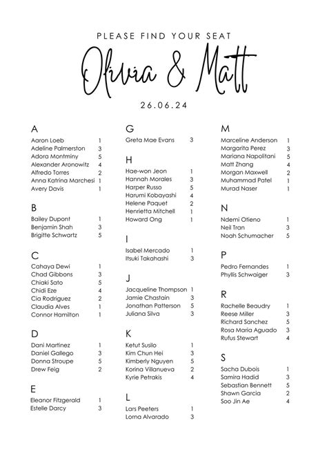 Wedding table seating chart printable | Beachweddingtips.com