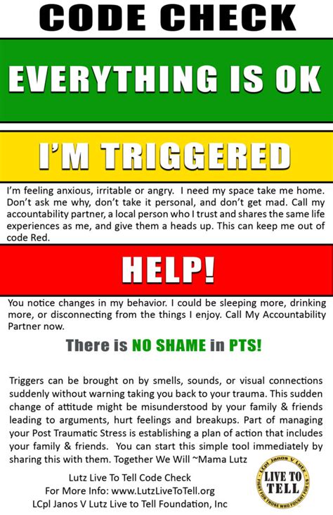 How to Check Code 的图像结果