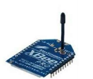 Image result for ZigBee RF Module