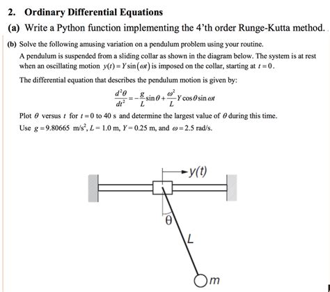 Image result for How to Write a Differential Equation in Python