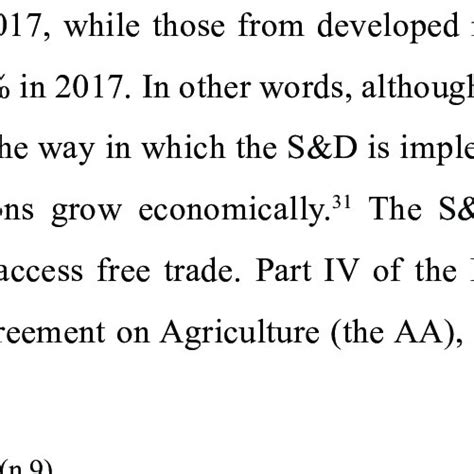 WTO Reform 的图像结果