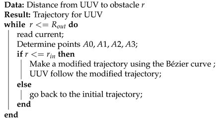 Distributed Adaptive Neural Network Control Applied to a Formation ...