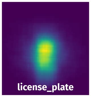 EALPR: Vehicles - Dataset Ninja