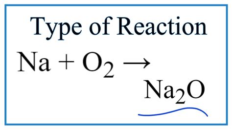 Type of Reaction for Na + O2 = Na2O