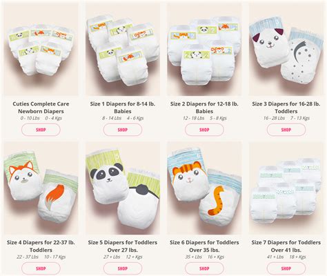 Free diaper samples from Cuties | Free diaper samples, Diaper samples ...