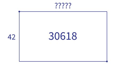 Image result for Rectangular Area Model