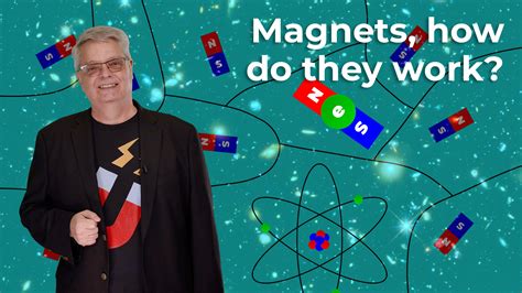 Image result for How Does a Magnet Work