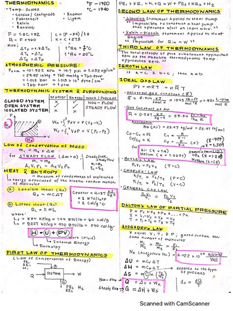 Image result for Power Formula Machine Design