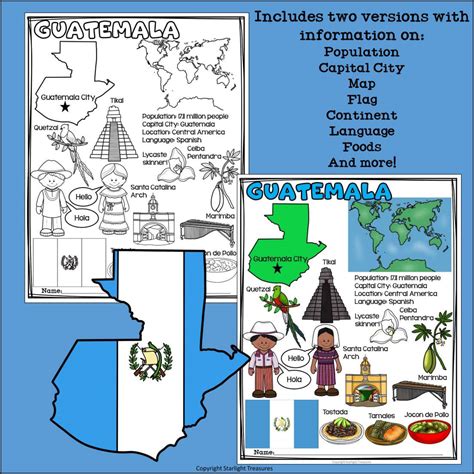 Guatemala Fact Sheet for Early Readers - Classful