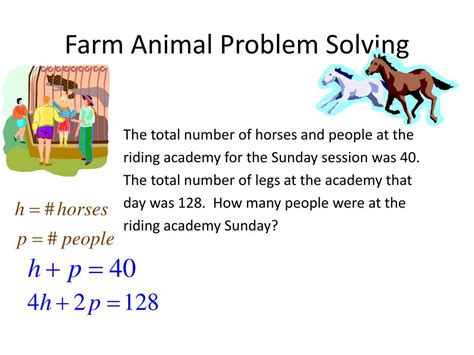 Image result for Animal Problem Solving
