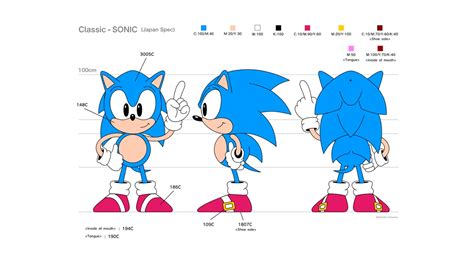 Who Created Sonic The Hedgehog