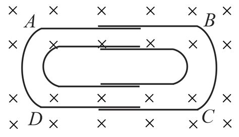 One conducting textitU tube can slide inside another as shown in the ...