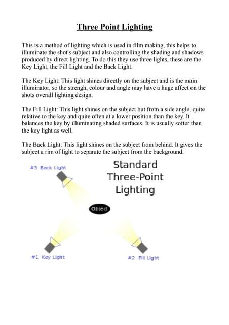 Image result for Five-Point Lighting Explained