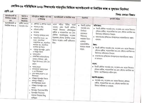 Image result for Assignment Class 6 10 Week