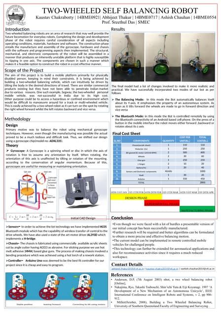 Computer Project Hardware/Software 的图像结果