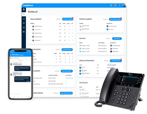 Image result for Net2Phone Features