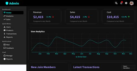 DataGrid Example 的图像结果