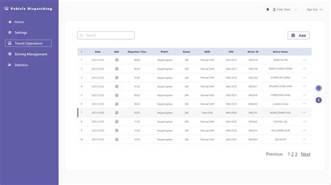Image result for Dispatching Systems