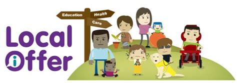 Local Offer Book 的图像结果