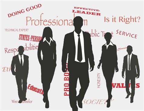 Professionalism and Appropriate Work Ethics in the Workplace – The ...