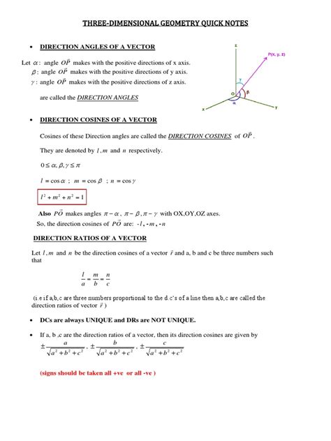 Image result for 3D Geometry Concepts