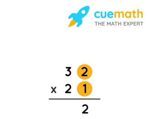 Image result for How to Multiply 2-Digit Numbers Step by Step
