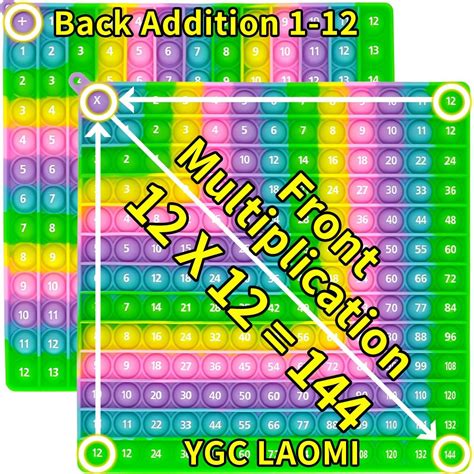 Printable Multiplication Chart 1 12