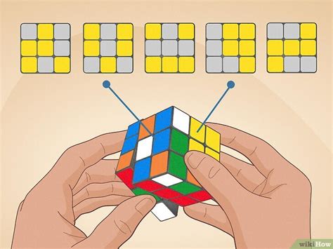 Image result for CFOP method CFOP Tutorial