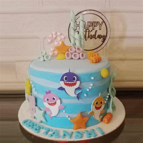 Image result for Shark Cake Tutorial