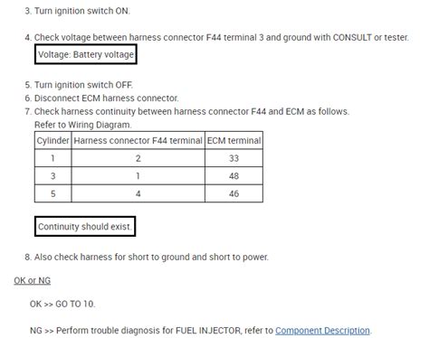 Image result for Code P0770