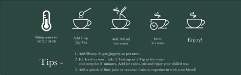 Luxmi Estates - African Rose - Organic Hibiscus Rose Tea - 50gm loose tea