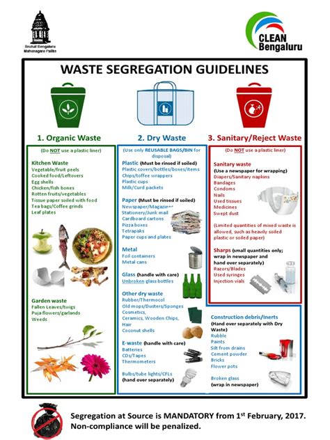 Image result for Waste Segregation Tips
