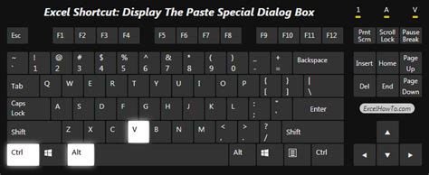 Image result for Paste Name Dialog Box Excel