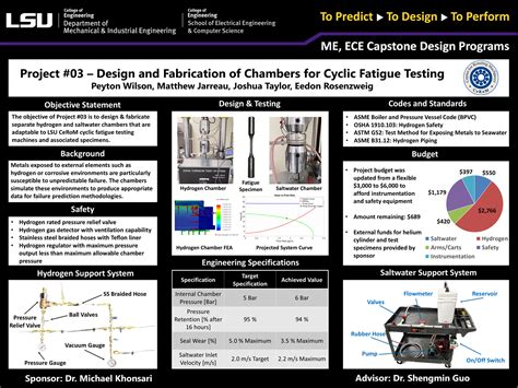 Capstone Design Gallery 2022 | LSU Mechanical & Industrial Engineering