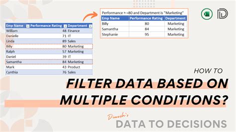 Image result for Excel Filterxml with Condition