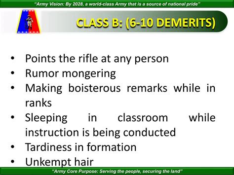 CITIZEN ADVANCEMENT TRAINING | PPTX