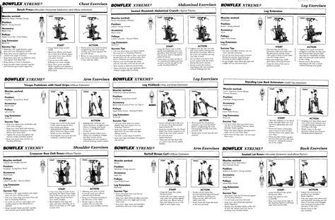 bowflex max trainer workout schedule - Bowflex Equipment